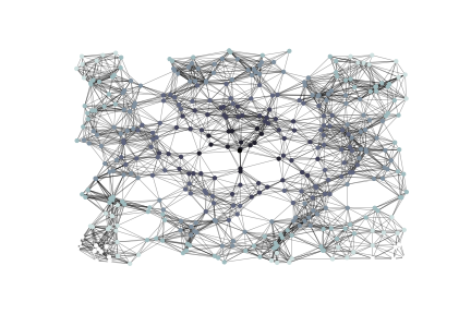 Simulation of network by Eric Gelsomin.